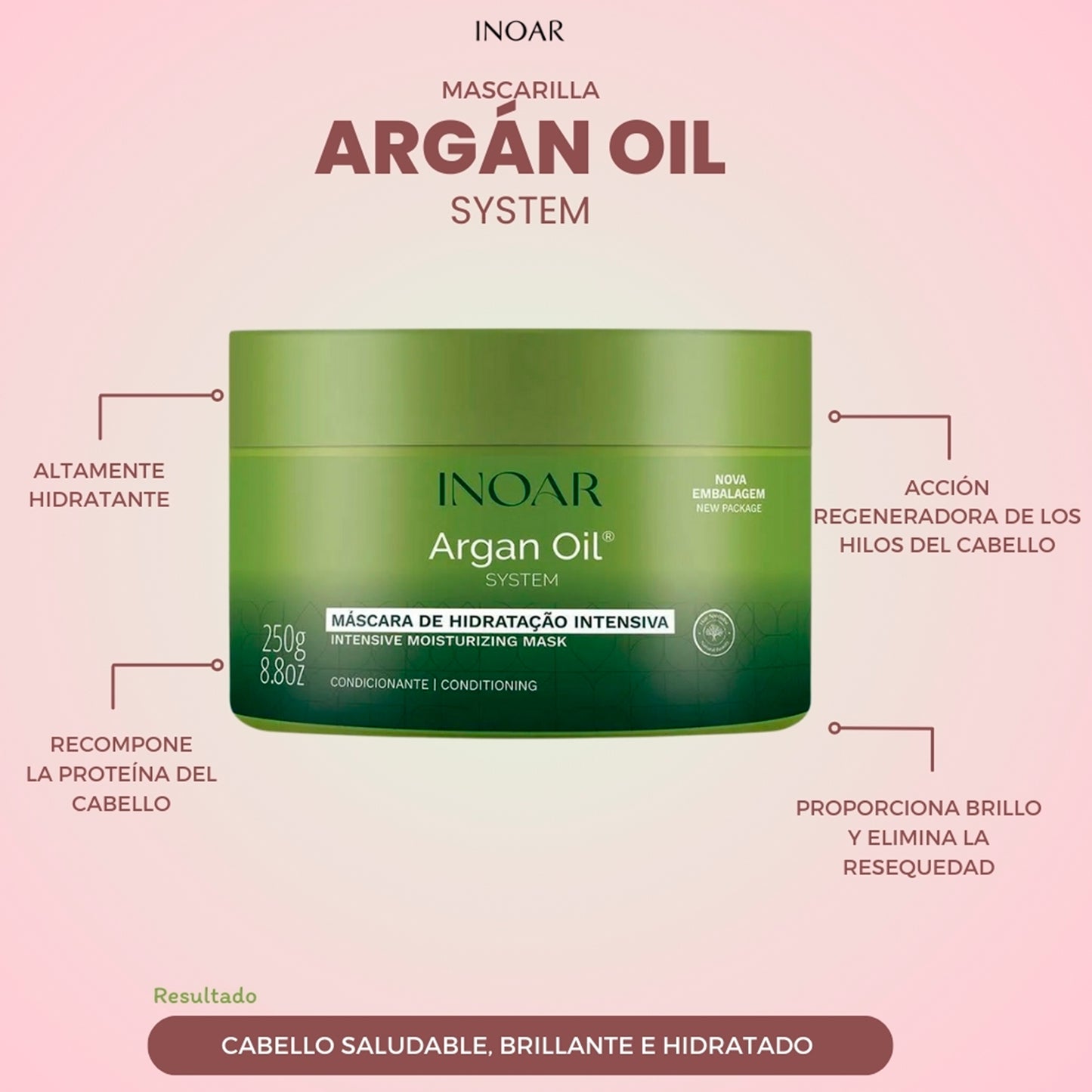 MASCARILLA ARGAN OIL SYSTEM